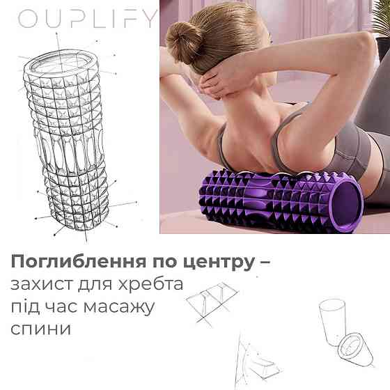 Масажний ролик (роллер) PowerPlay 4406 EVA Massage Roller Фіолетовий (45x12см.) Каменское