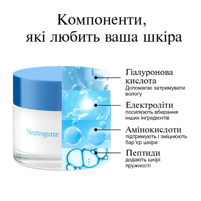 Крем для обличчя Neutrogena Hydro Boost Зволожувальний Нічний 50 мл (3574661401089) Вінниця - фото 8
