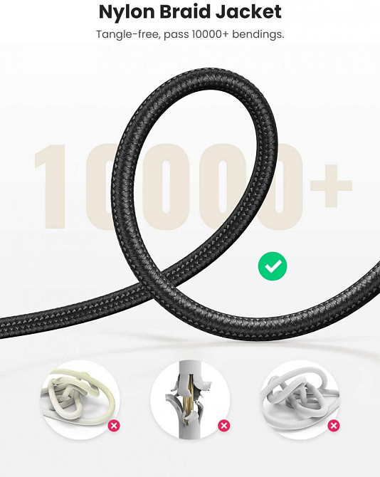 Аудио кабель AUX 3.5mm (miniJack) Ugreen AV112 (Черный, 1м) Николаев - изображение 8
