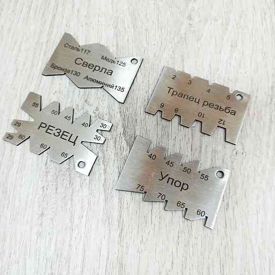 Набір шаблонів для заточування різців і свердел — 4 штуки, сталеві вимірювальні пластини. Харків