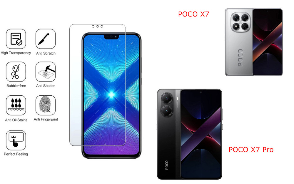 Защитное стекло NeoGlass для POCO X7, POCO X7 Pro – ультрапрозрачное и устойчивое Киев - изображение 4