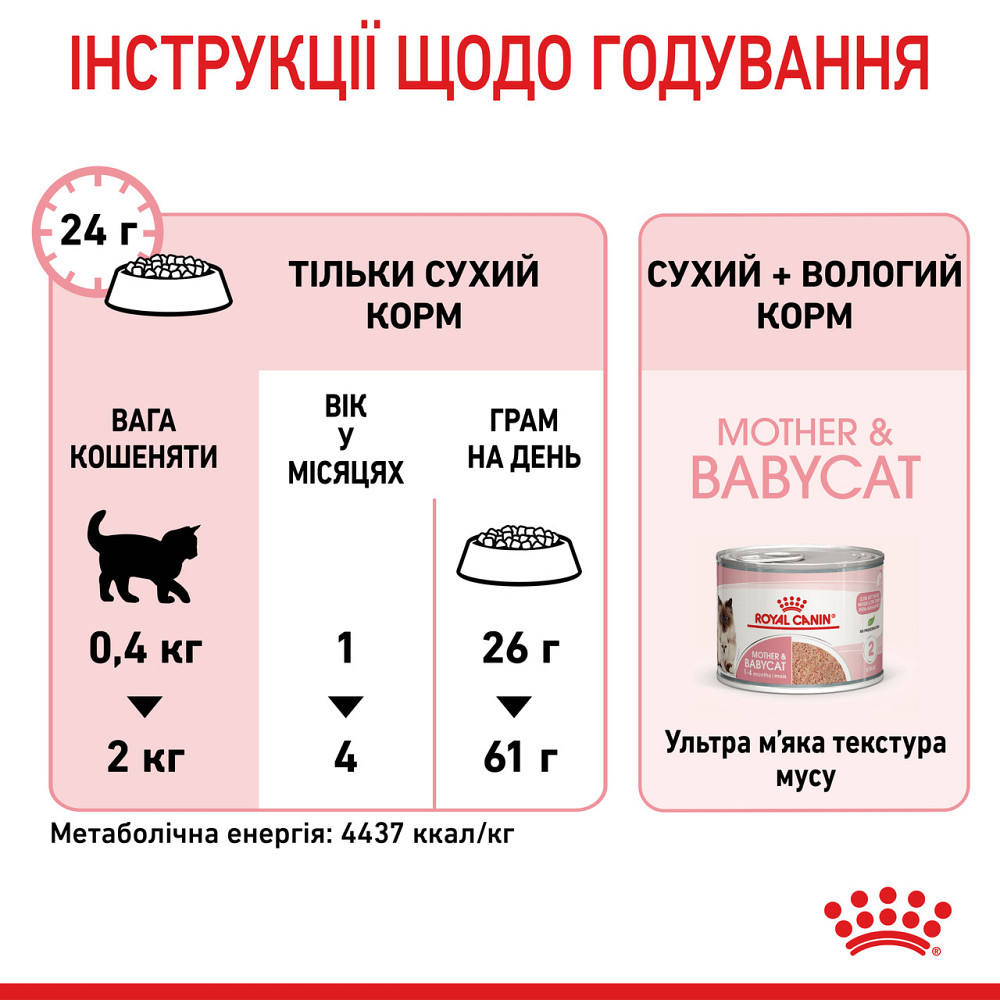Корм для кошенят віком від 1 до 4 місяців і кішок під час вагітності ROYAL CANIN MOTHER&BABYCAT 0.4 кг Київ - фото 10