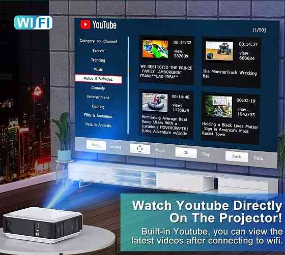 Проєктор LED TOPTRO TR82 Wi-Fi 5.0 Bluetooth Full HD 1080P. Київ