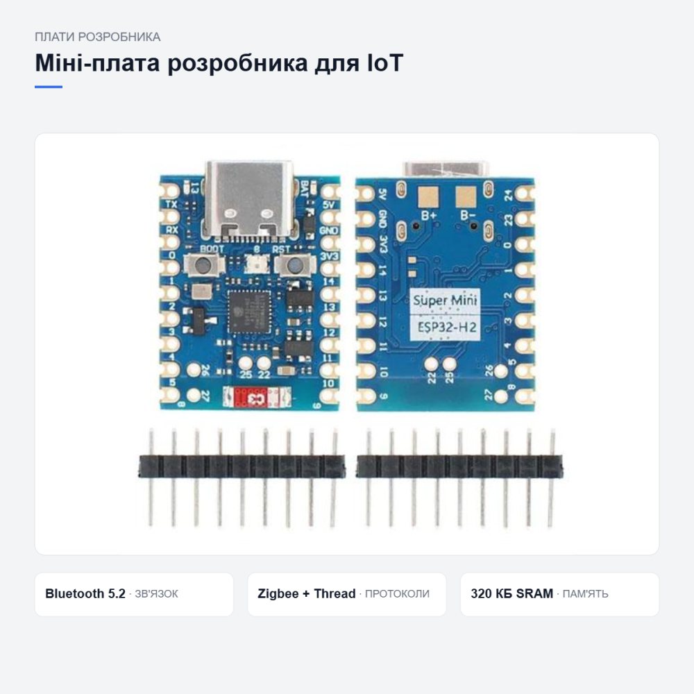 Плата ESP32-H2 SuperMini Киев - изображение 5