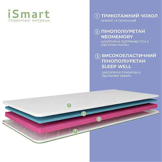 Топер ТМ Ismart Koala Somni 120х190 см (ISM-051208) Дніпро