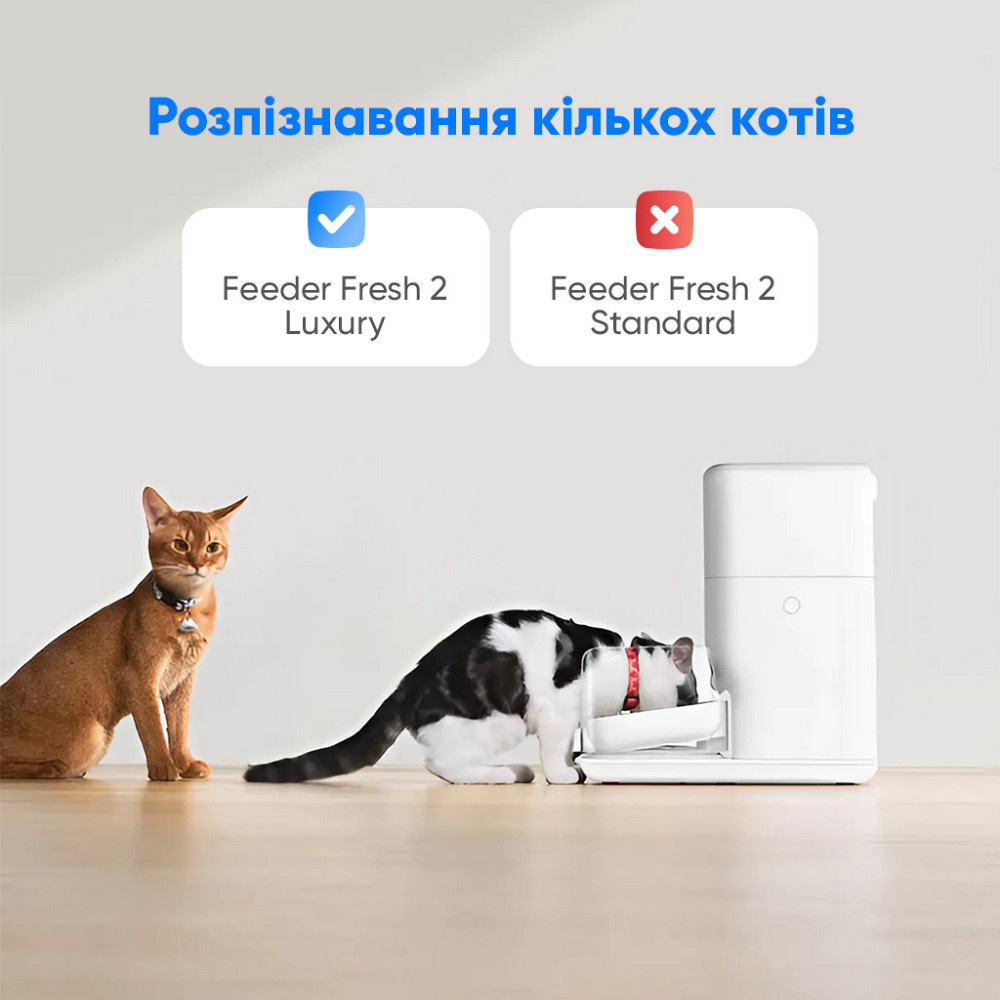 Смарт годівниця CATLINK Automatic Feeder Fresh 2 - Standard Київ - фото 10