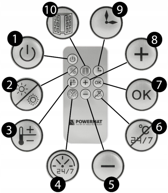 Теплова завіса Powermat 2000Вт Чорний (Польща) Київ - фото 9