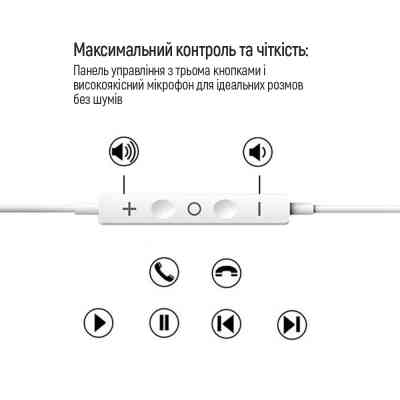 Наушники ColorWay 3.5 mm Wired Earphone Sound Wave White (CW-WD04WT) Винница
