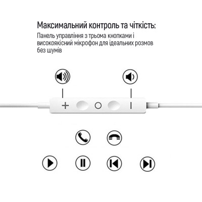 Наушники ColorWay 3.5 mm Wired Earphone Sound Wave White (CW-WD04WT) Винница - изображение 5