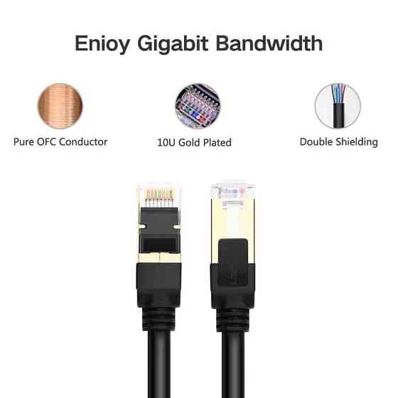 Патч-корд Ugreen NW107 прямий UTP мережевий кабель Ethernet Cat7 з RJ 45 (Чорний, 15м) Миколаїв