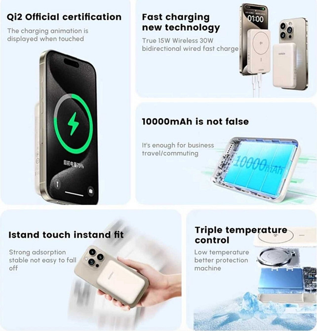 Внешний Повербанк UGREEN 10000mAh QI2 15W / USB-C 30W. Харьков - изображение 2