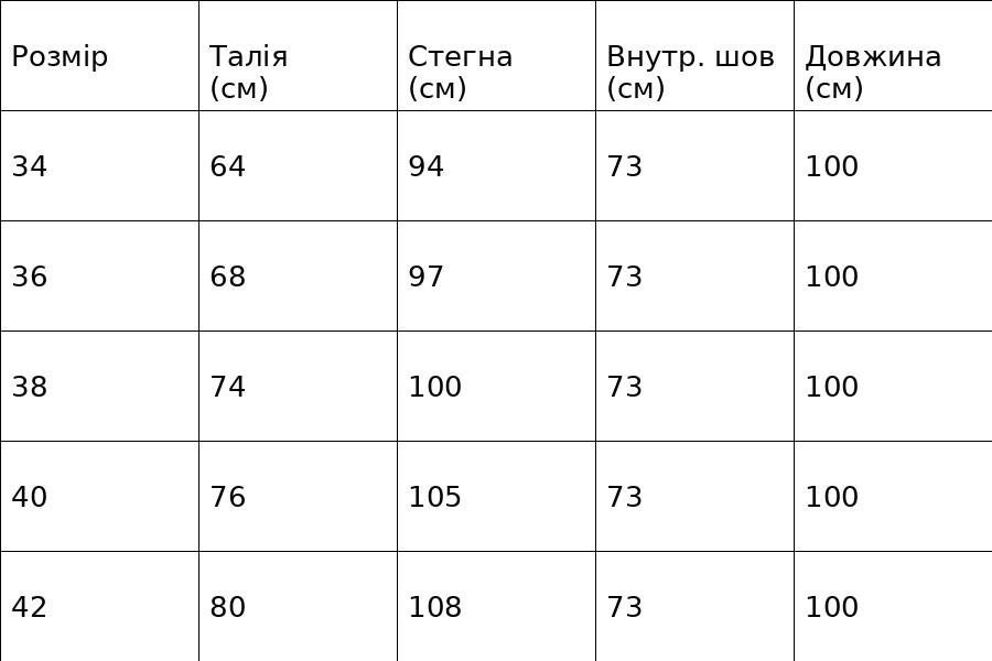 Джинси жіночі Its Basic 3077 MOM з розсипом камінців блакитні, блакитний, 42, 42, 80 см, 110 см Київ - фото 19