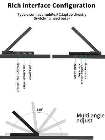 HGFRTEE 16" Сенсорний портативний монітор Київ