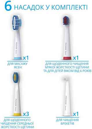 Електрична зубна щітка Pecham Travel PC-081 White ( white ) Харків