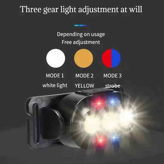 Ліхтар із різними режимами роботи YD02-COB (White+red+blue), Led ліхтар налобний LS-131 акумуляторний 1000лм Київ