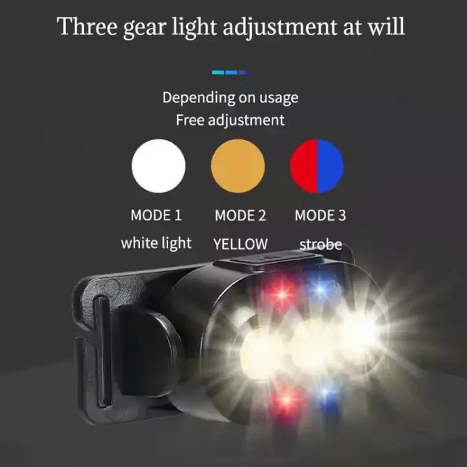 Ліхтар із різними режимами роботи YD02-COB (White+red+blue), Led ліхтар налобний LS-131 акумуляторний 1000лм Київ - фото 1