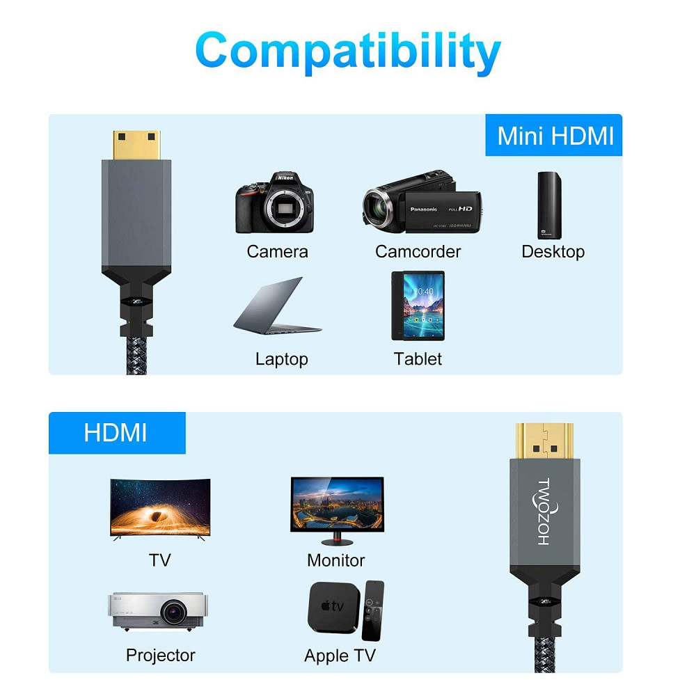 Кабель Mini HDMI — HDMI Twozoh 2 м Луцьк - фото 2