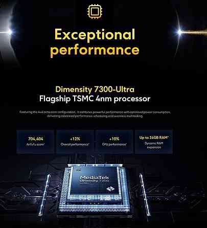 Новый Xiaomi Poco X7, 8/256, Green. Харьков