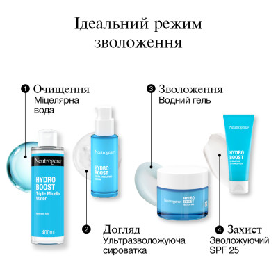 Мицеллярная вода Neutrogena Hydro Boost Тройная 400 мл (3574661471181) Винница - изображение 8