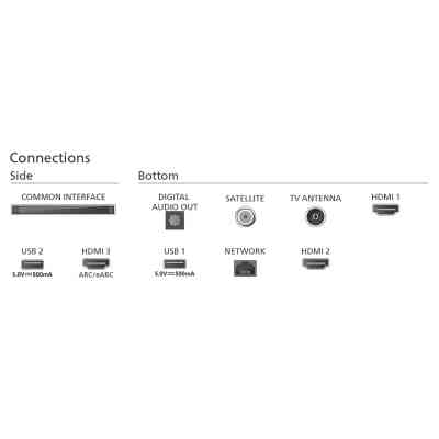 Телевизор Philips 75PML8709/12 Винница