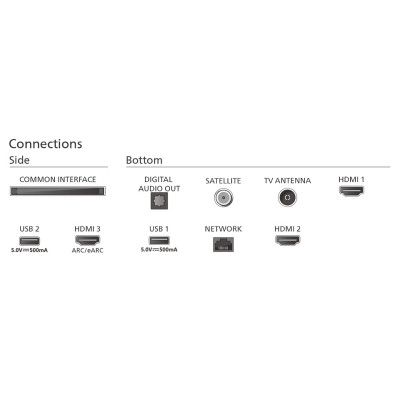 Телевизор Philips 75PML8709/12 Винница - изображение 3