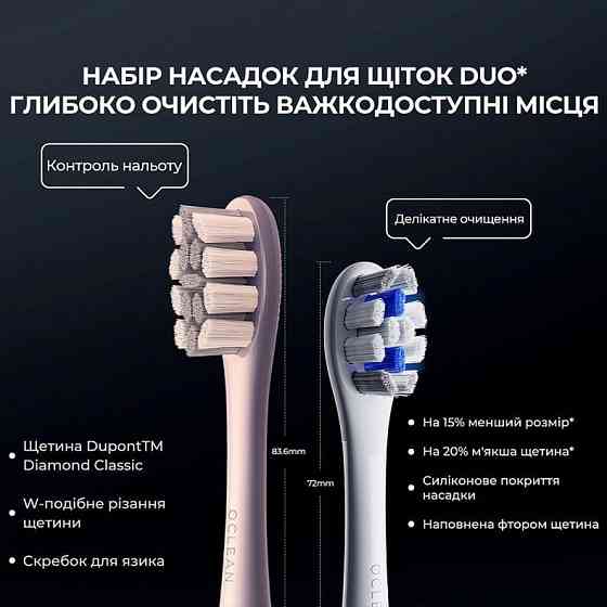 Розумна зубна електрощітка Oclean X Plus Pro Digital Blue (6970810556186) ( 16151 ) Харьков