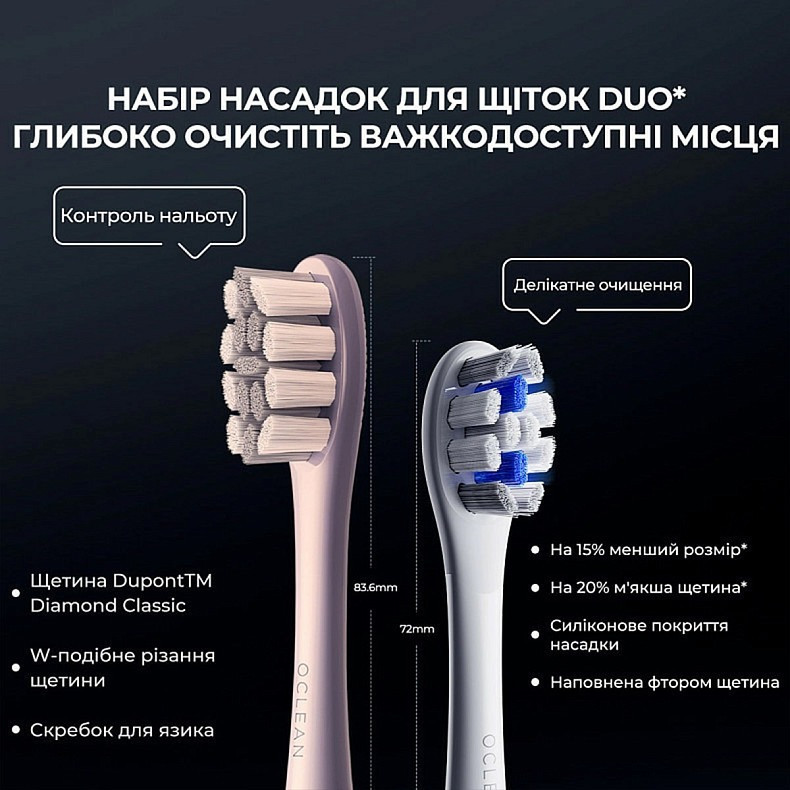 Розумна зубна електрощітка Oclean X Plus Pro Digital Blue (6970810556186) ( 16151 ) Харьков - изображение 5