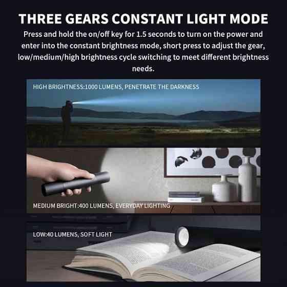 Фонарик Xiaomi Mijia Multi Functional Strong Light Flashlight (N613) Одесса