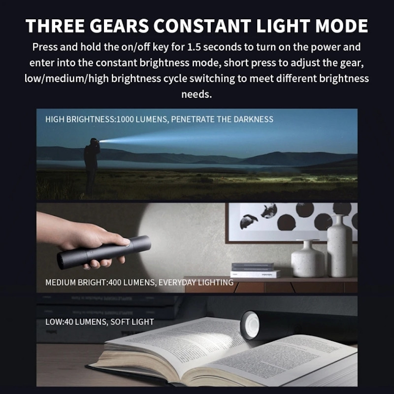 Фонарик Xiaomi Mijia Multi Functional Strong Light Flashlight (N613) Одесса - изображение 4