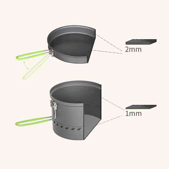 Набор туристической посуды (кастрюля + сковородка) BRS-TS19С, 2,5л, алюминий Киев