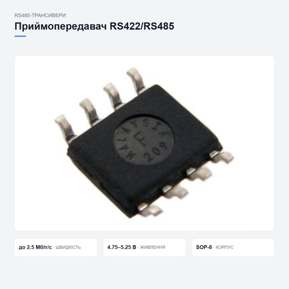 Приемопередатчик MAX485ESA Киев - изображение 5