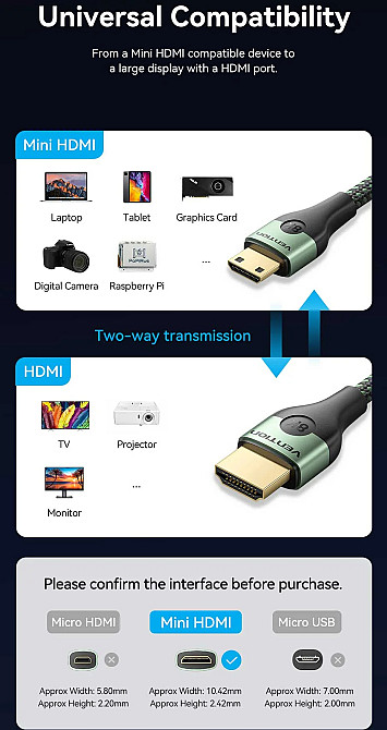 Кабель HDMI M - Mini M, 1.0 м, V2.1 8K 60Гц Aluminum Alloy Type Green Vention Винница - изображение 8