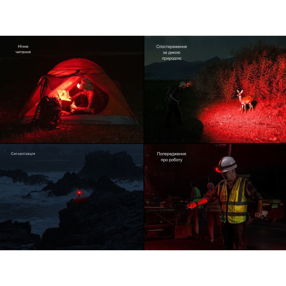 Ліхтар налобний Fenix HM60R 2.0 Київ - фото 15