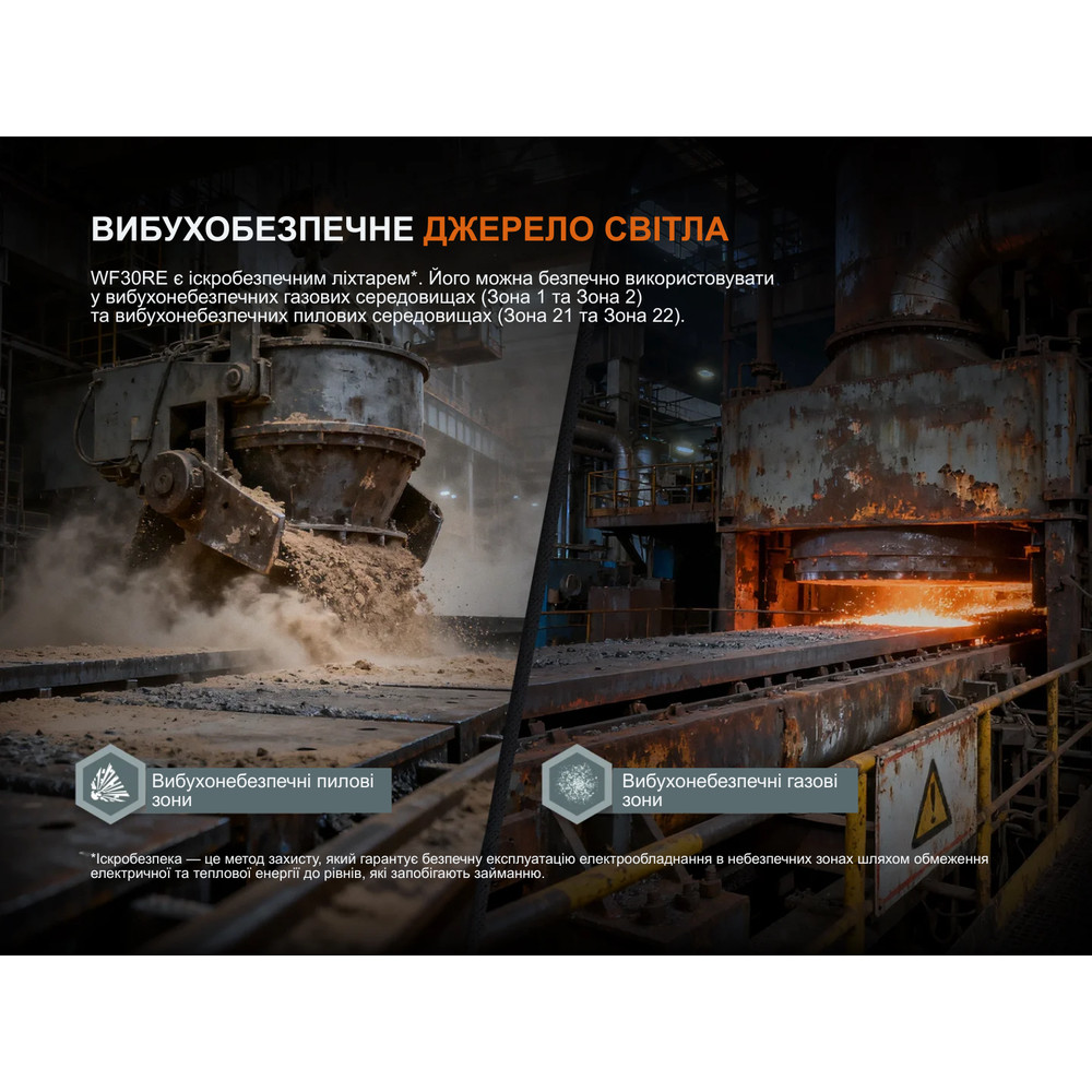 Ліхтар ручний вибухобезпечний Fenix WF30RE Spark Київ - фото 8