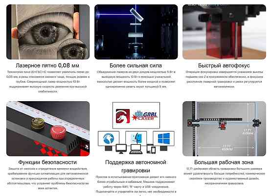 Лазерний гравер TWOTREES TS2 Київ