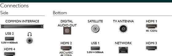 Телевизор: Phillips 55PML9008/12. Харьков
