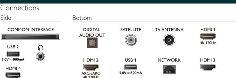 Телевізор: Phillips 55PML9008/12. Харків - фото 5