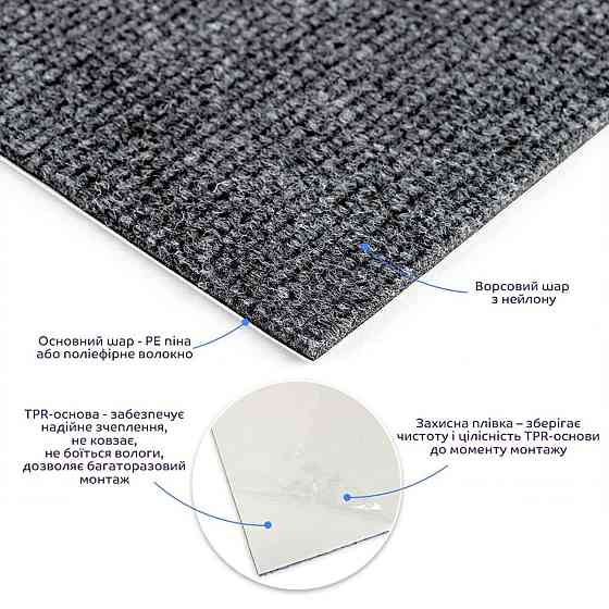 Плитка ковролиновая с TPR основой многоразовая темно-серая 300х300х4мм SW-00002801 Киев