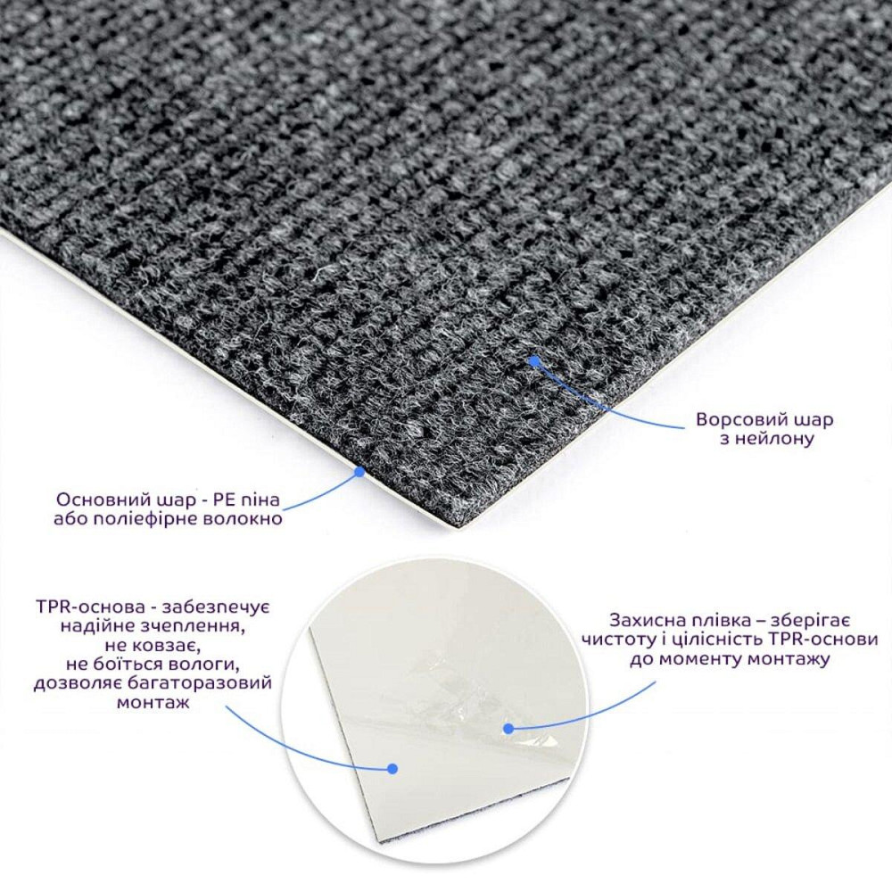 Плитка ковролиновая с TPR основой многоразовая темно-серая 300х300х4мм SW-00002801 Киев - изображение 2