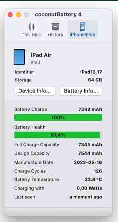 Планшет iPad Air 5 M1 Киев
