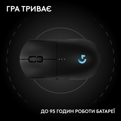 Мышка Logitech G Pro 2 Lightspeed Wireless Black (910-007295) Винница - изображение 7