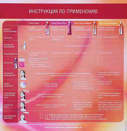5/1 Краска для волос  Wella Color Touch 5/1 безамиачная легкий коричнево-пепельний Киев