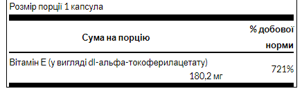 Витамина Е токоферолов Swanson Vitamin E 400iu 60 капс Киев