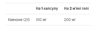 Коэнзим Q10 VpLab CoQ10 100 mg 60 Softgels Киев - изображение 2