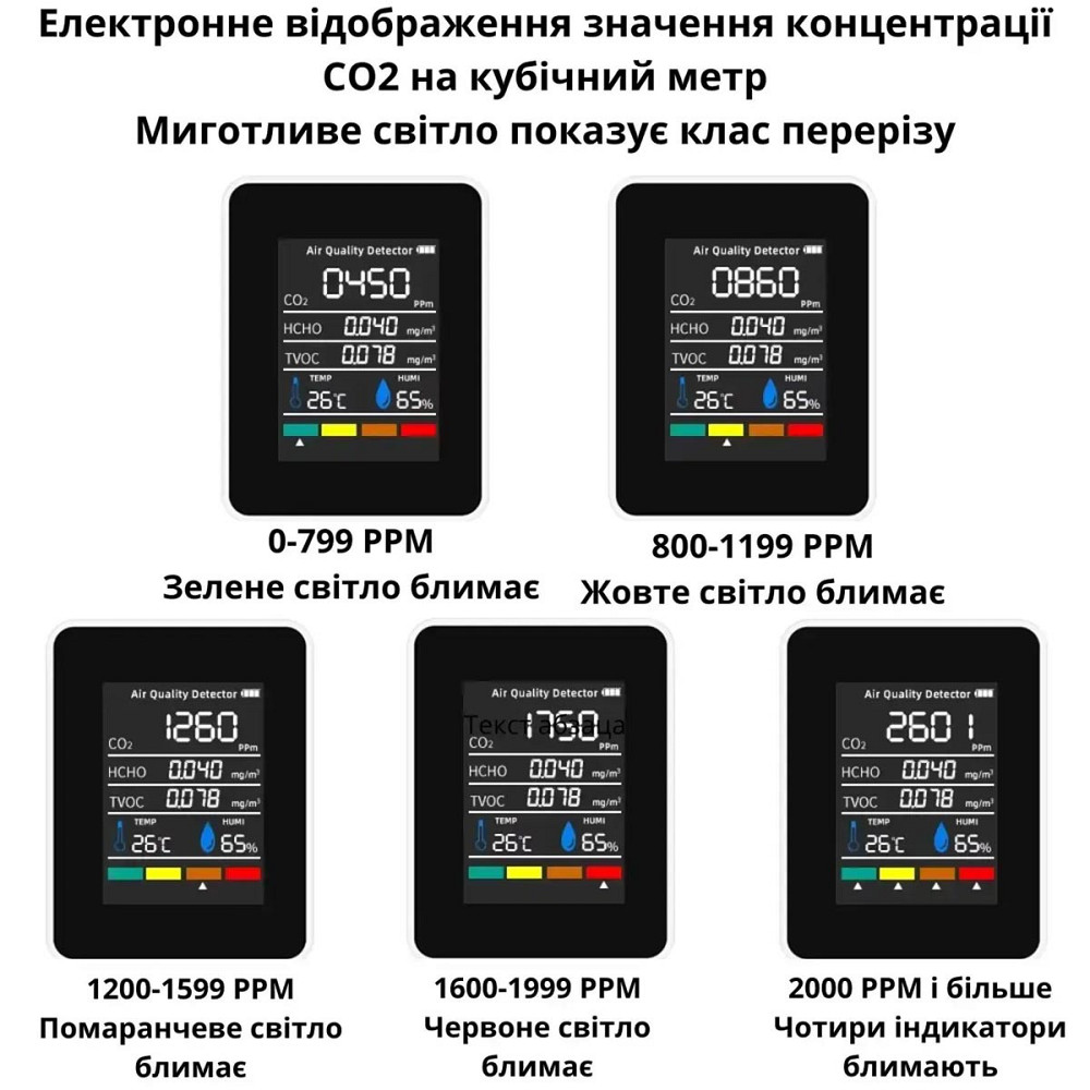 Монітор якості повітря GRILLI 5в1 Black 777663 Код: 013476 Рівне - фото 6