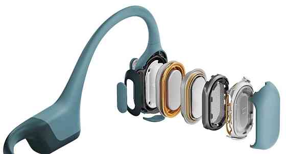 Безпроводные спортивные Наушники: Shokz OpenRun Pro Blue Харьков