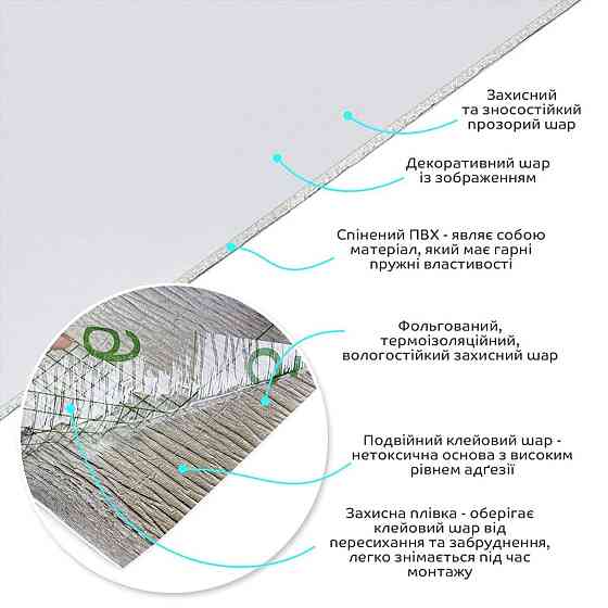 Самоклеящаяся виниловая плитка в рулоне 600х3000х2мм Мат SW-00002973 Днепр