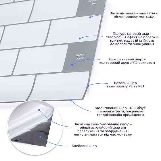 Самоклеюча поліуретанова плитка біла цегла 305х305х1мм (D) SW-00001193 Київ