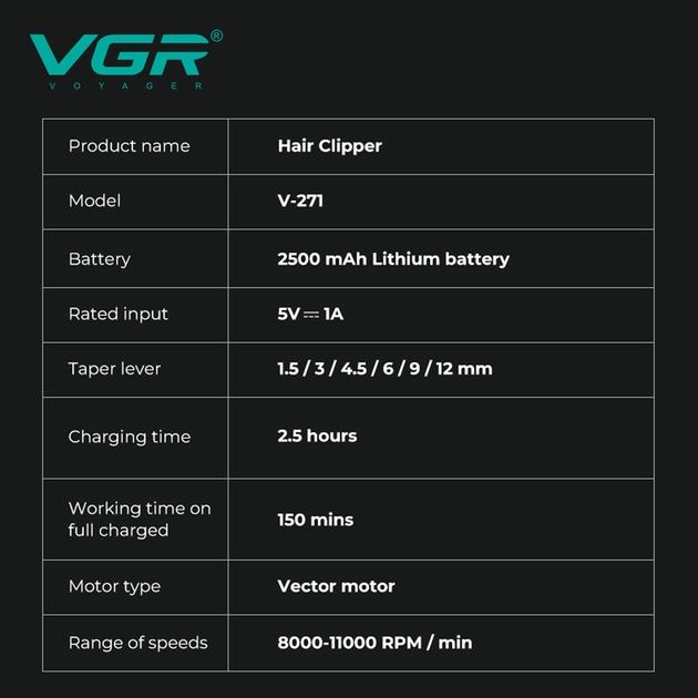 Машинка для стриження акумуляторна VGR V-271 8000-11000 RPM LED дисплей (6 насадок) Вінниця - фото 7