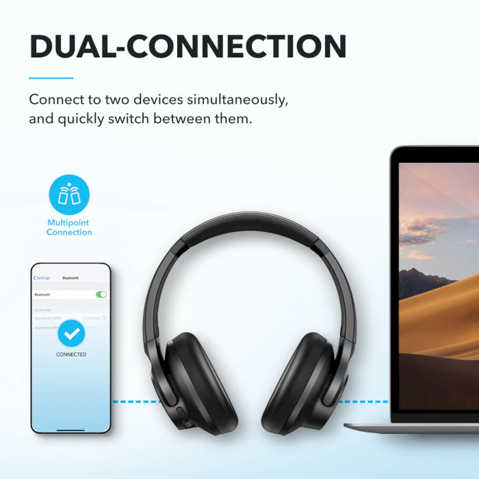 Bluetooth-гарнітура Anker SoundCore Q20i Black (A3004G11) ( Чорний ) Харьков - изображение 19
